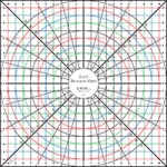 Circular Blocking Grid 22" x 22"